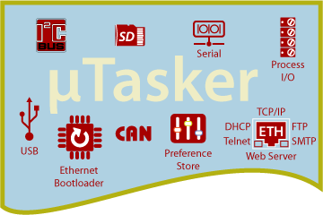 µTasker Echtzeitkern für Ethernet, USB, I2C, RS232 und Prozess-E/A